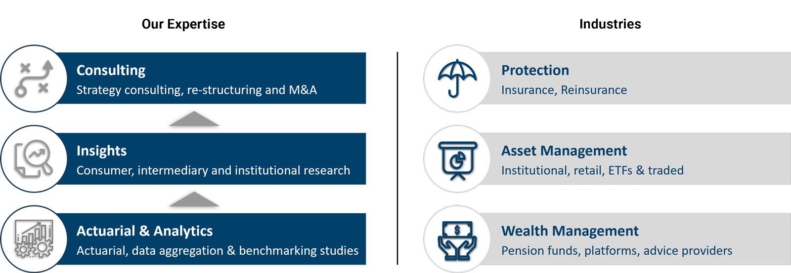 imgi_3_Our-experties-industries-R1